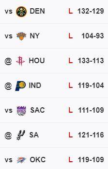 7m体育-近17战只赢1场！鹈鹕再伤核心 彻底进入俯冲模式