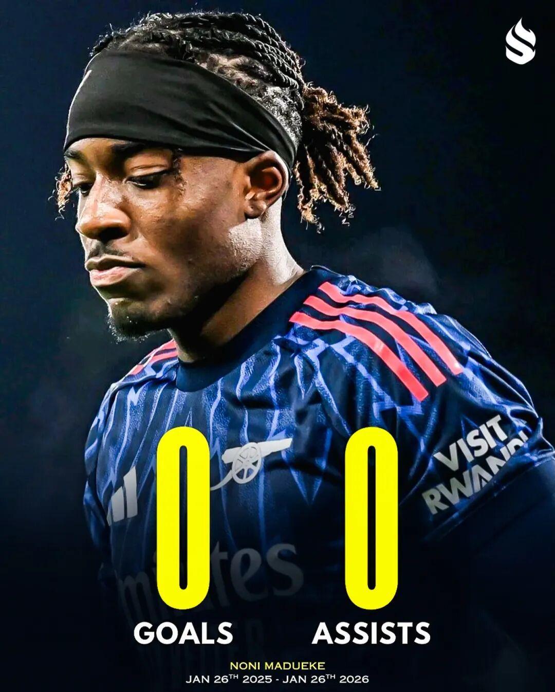 7m体育官网-进攻终结者！枪手5600万引援沦为水货 加盟至今英超零斩获