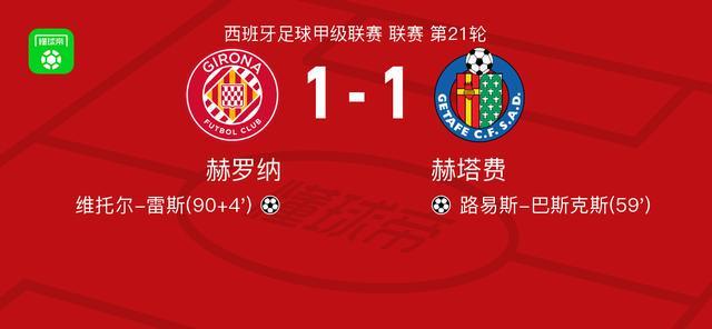 7m比分足球即时比分-赫罗纳1-1赫塔费,路易斯-巴斯克斯先拔头筹,维托尔-雷斯扳平